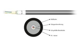 EFB Infralan optinis kabelis 12 skaidulų (multimode,  50